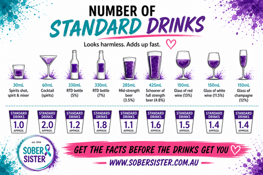 The Harsh Realities of Binge Drinking